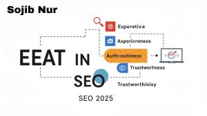 SEO-Optimized Guide: How to Implement E-E-A-T on Your Website for AI and Google Search Rankings