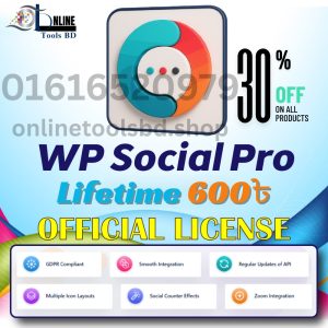 wordpress social login plugin, social share buttons wordpress, wp social pro plugin, woocommerce social login, elementor social media integration,